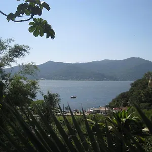 https://studio-formana.santa-catarina-brasil.com